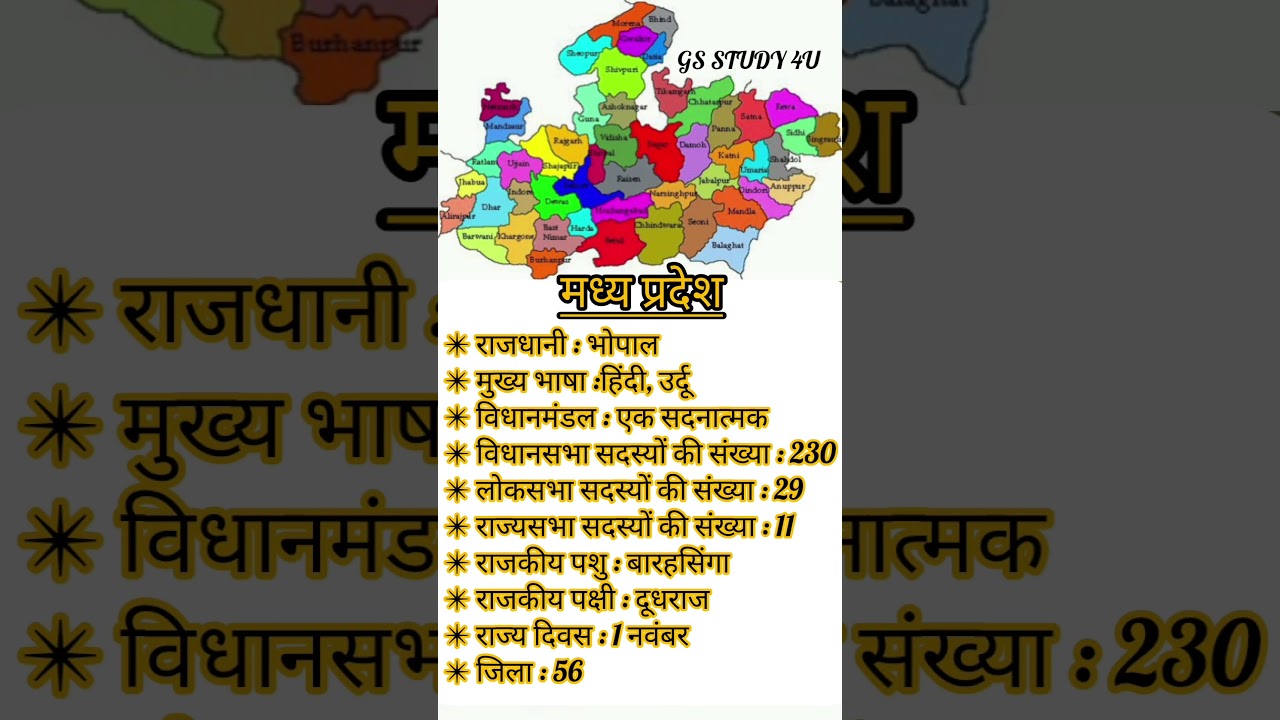 MP Gk questions 2025 | Mp police gk class 2025 | Geography class for ssc 2025 | #gk #shorts #2025