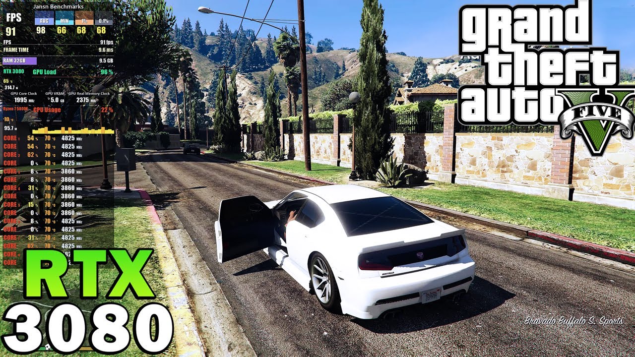GTA 5 | RTX 3080 | Ryzen 7 5800X | 4K - 1440p - 1080p | Ultra Settings