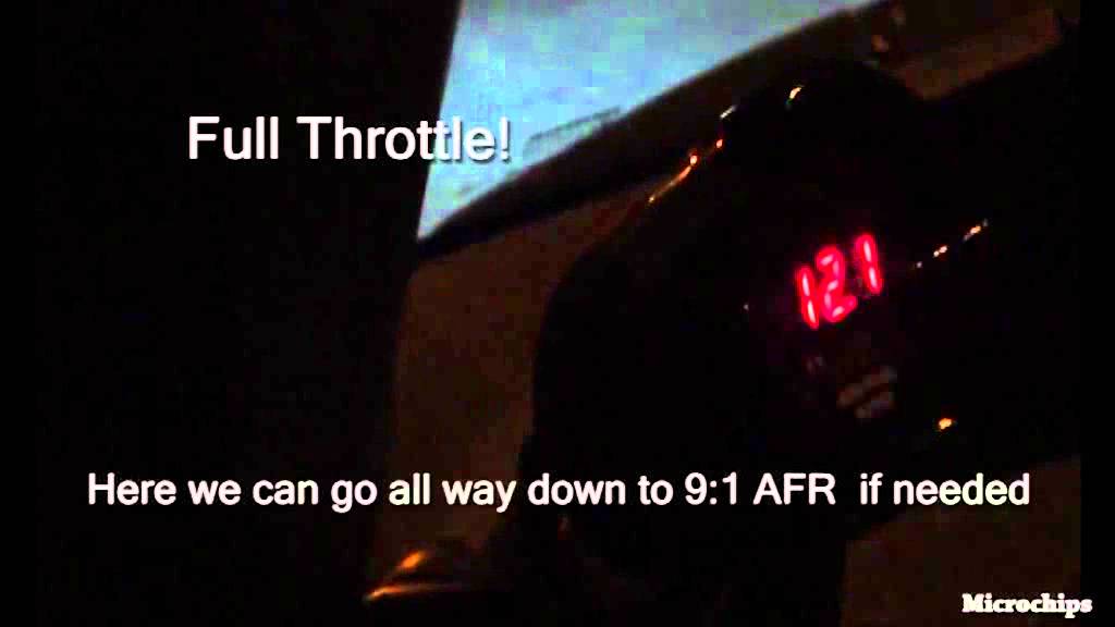 Narrowband vs Wideband Gauge