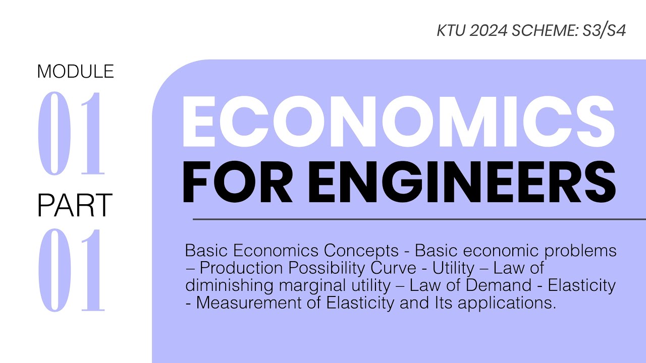 Part 1 of 2 | Module 01 | Economics For Engineers | KTU S3/S4 2024 Scheme 