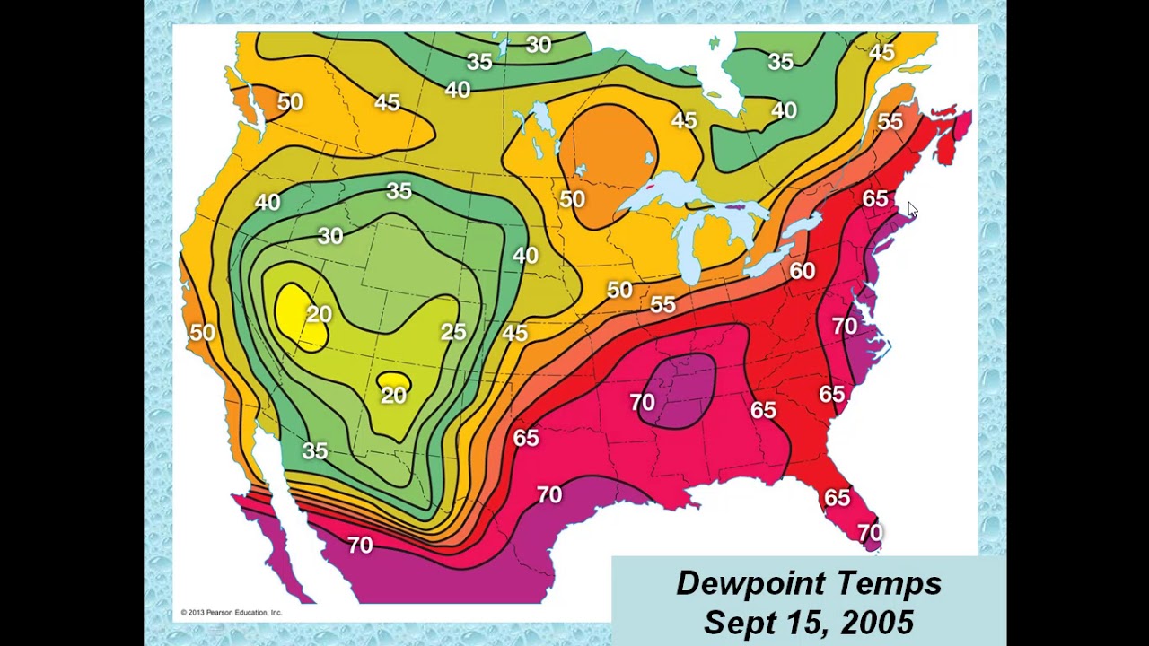 What is Dew Point Temperature?