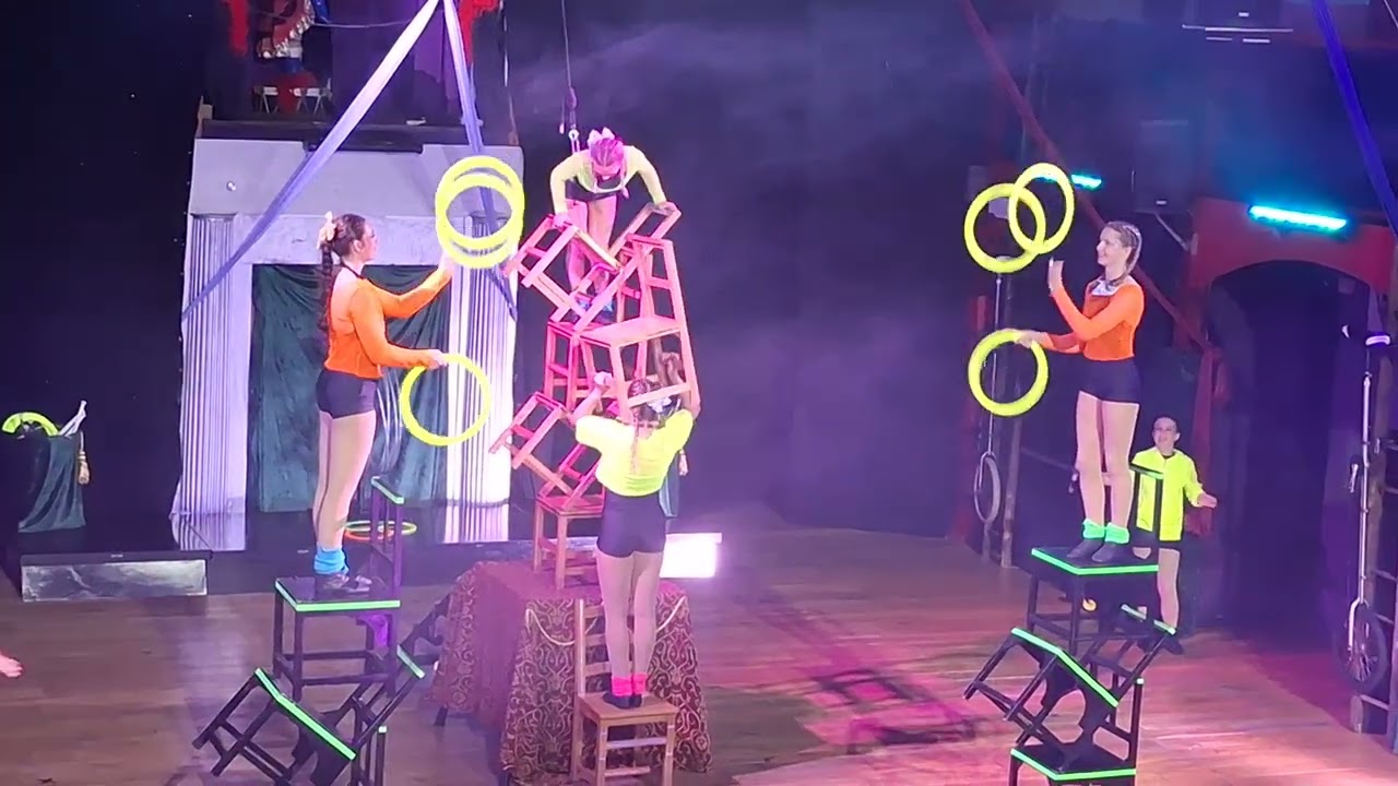 Wookey Hole Circus Show Summer 2025 - 30th August