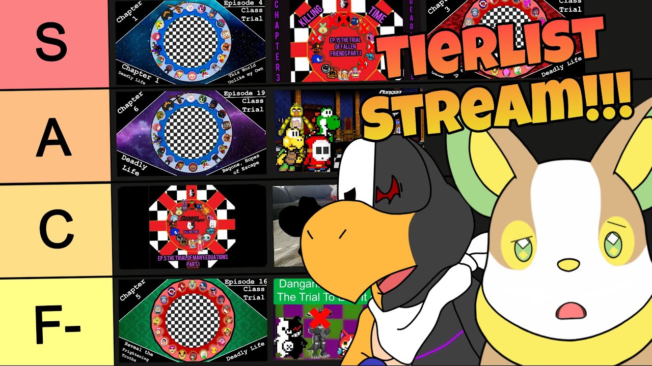 RANKING OUR KILLS - Danganronpa Plush Tierlist Stream W/247 Plush (BDA & EXECUTIONS)