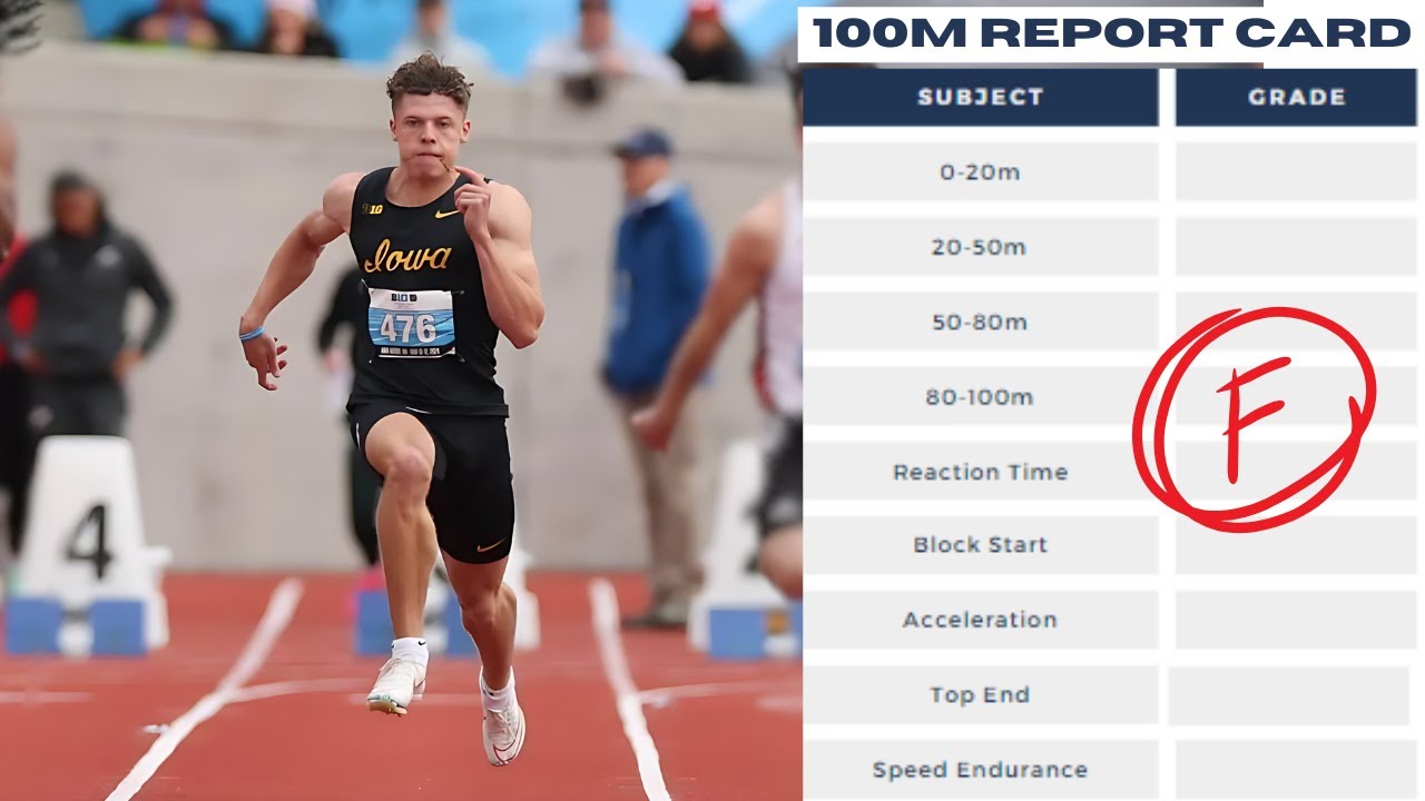 Grading My Race: My 100m Report Card