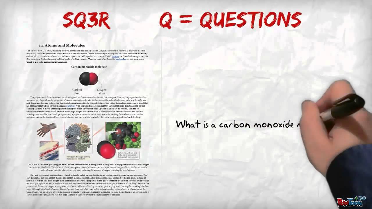 SQ3R Reading Method
