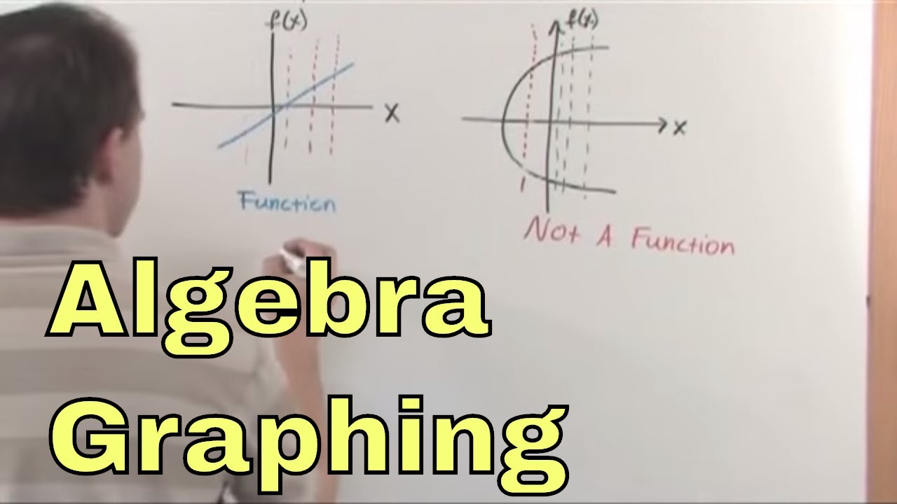 01 - Learn how to Graph Functions in Algebra