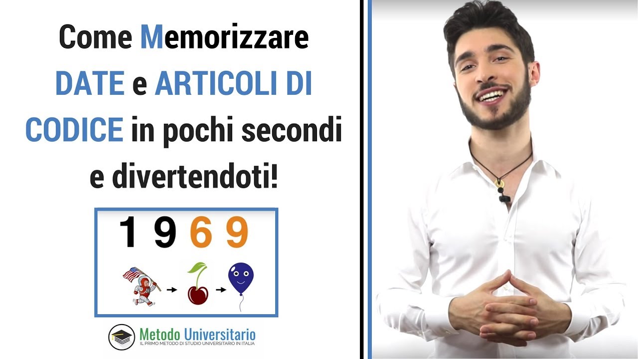 Come memorizzare DATE e ARTICOLI DI CODICE in pochi secondi e divertendoti! [Shape System]