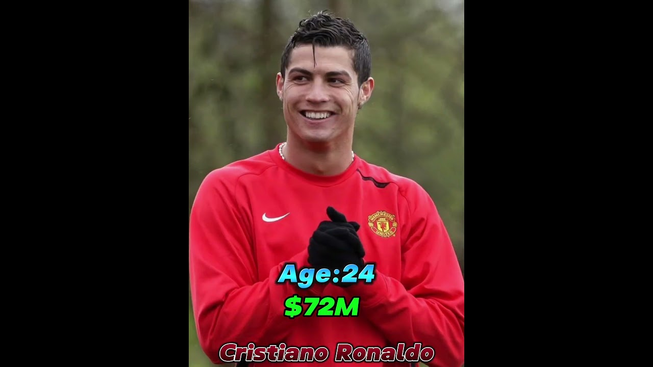 Ur. cristiano ronaldo journey (1985 - 2024)  