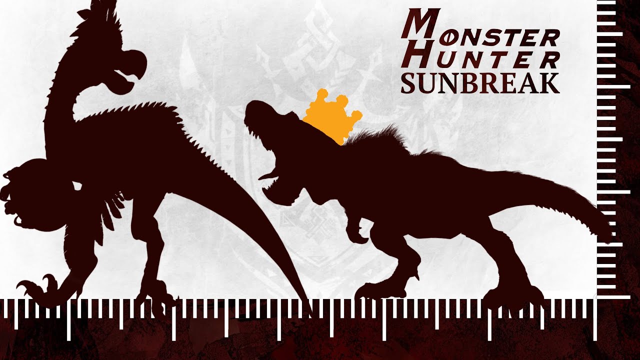 All Large and Small Crown Sizes in Monster Hunter Rise Sunbreak