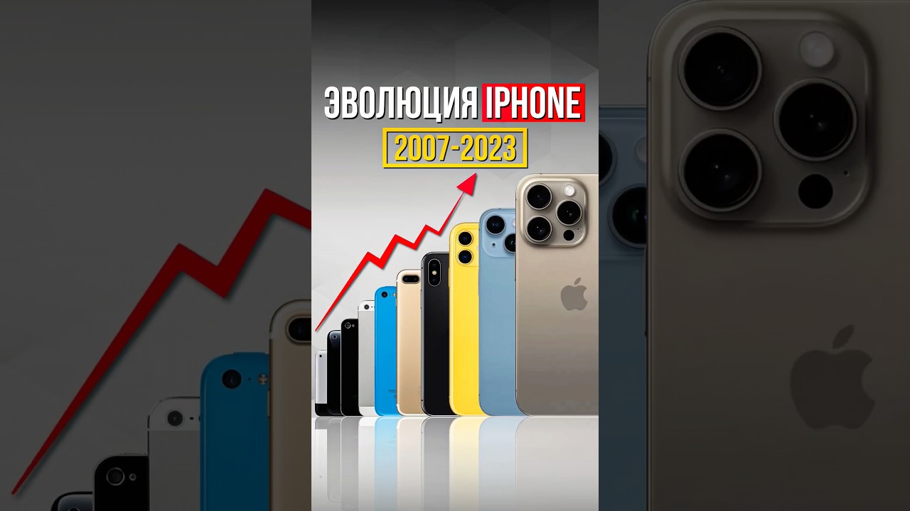 ЭВОЛЮЦИЯ всех APPLE IPHONE с 2007 по 2024 год: как менялся ГЛАВНЫЙ СМАРТФОН современности?