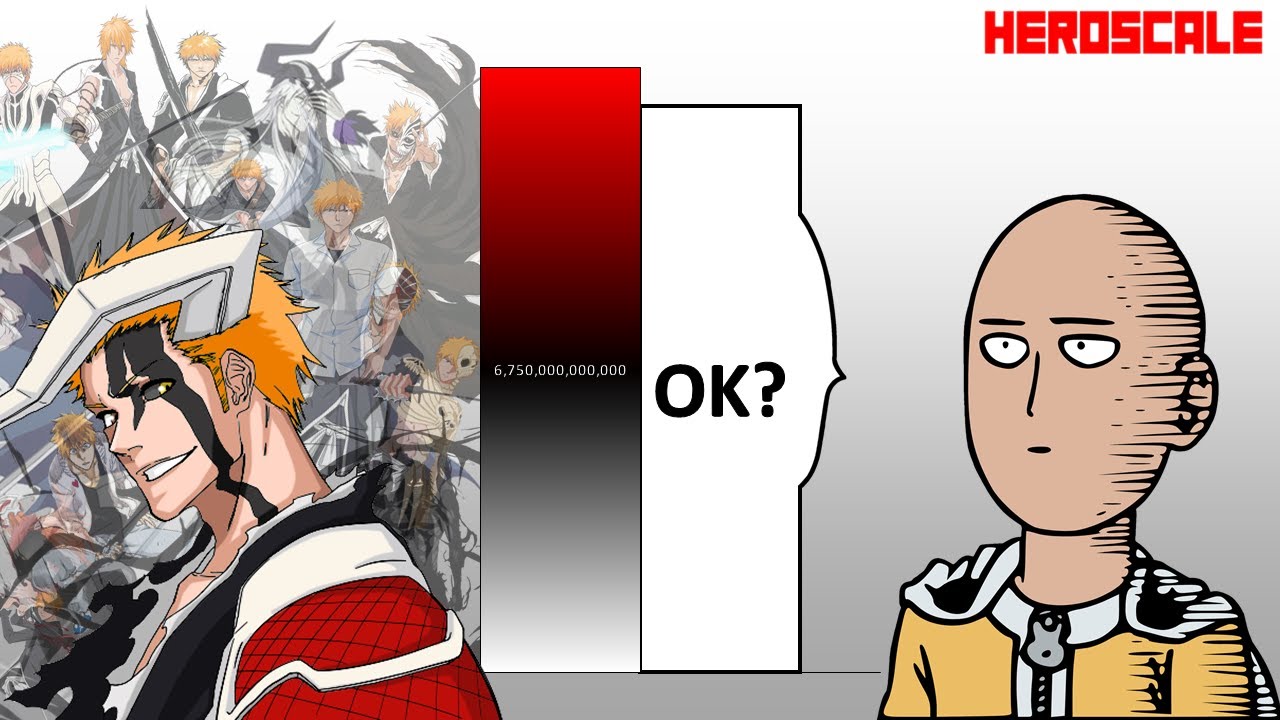 Ichigo VS Saitama POWER LEVELS Over The Years (All Forms)