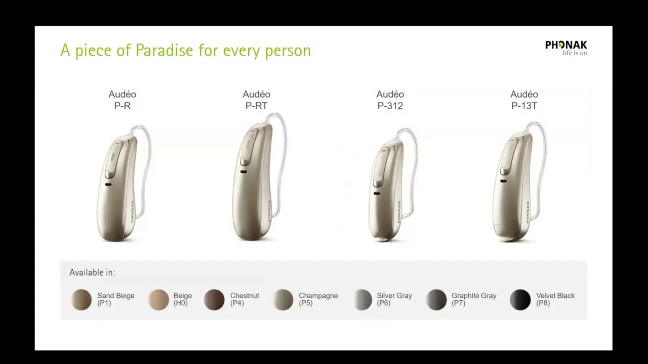 WHS 2020 Summer Meeting - Phonak Remote Programming