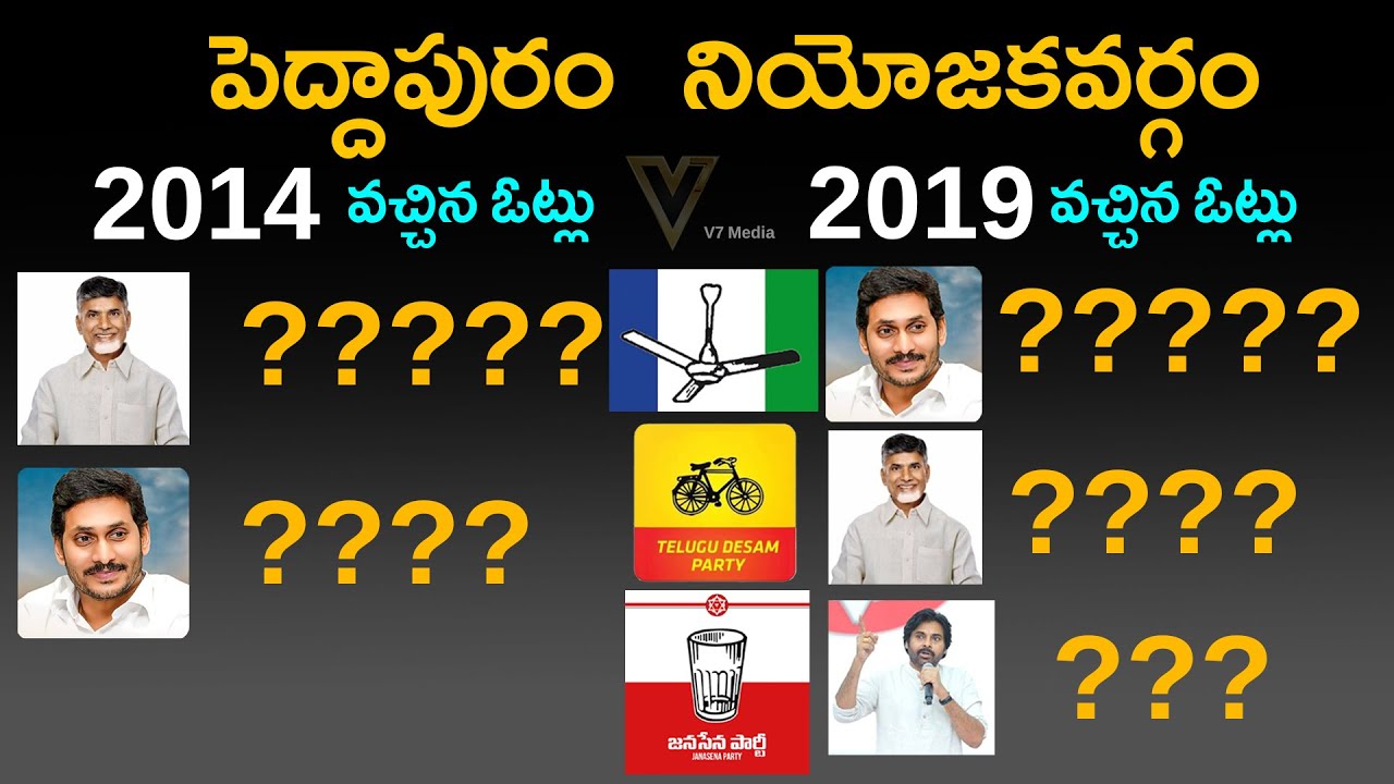 Peddapuram Assembly constituency | Peddapuram News | Peddapuram Mla | Peddapuram | Ap 2024 Elections
