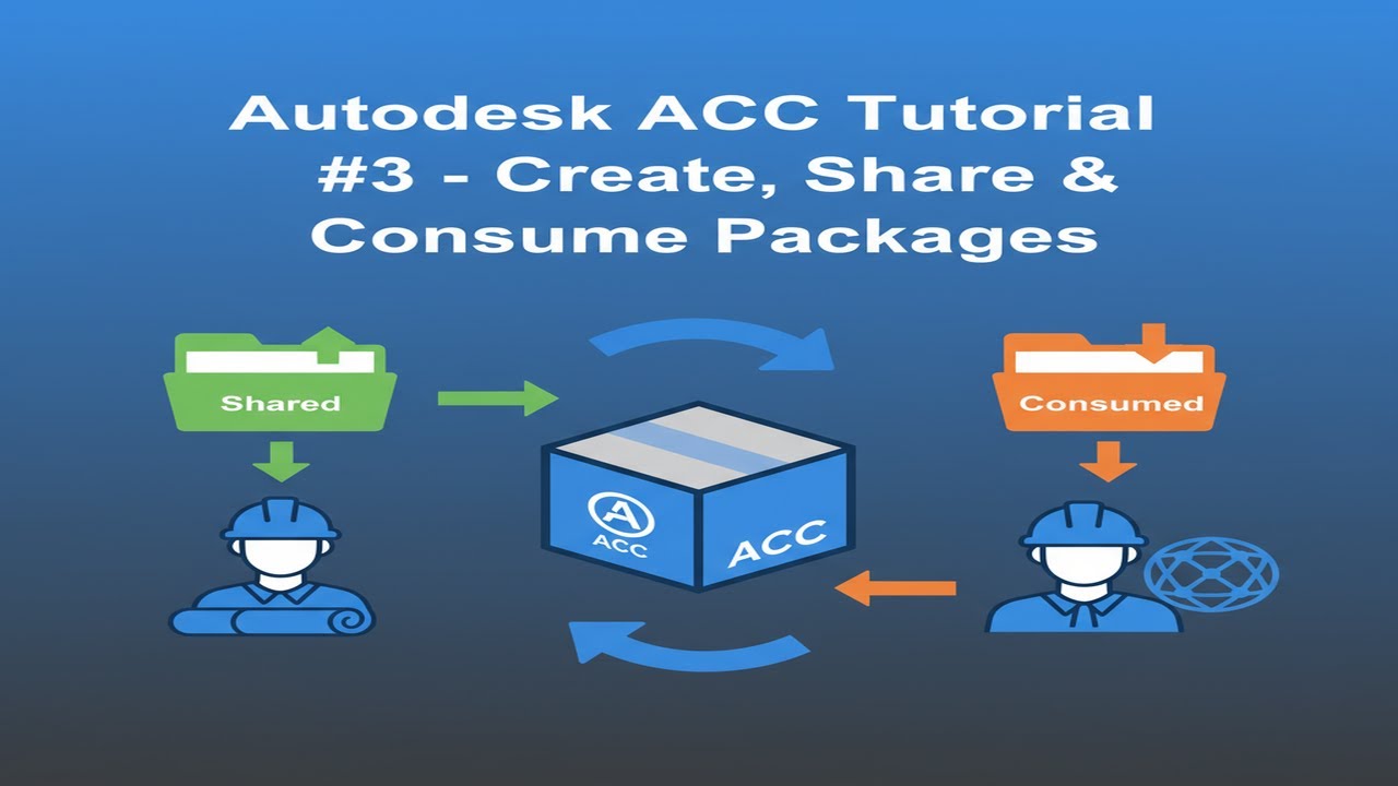 Учебное пособие по Autodesk ACC №3: Создание, совместное использование и применение пакетов #bim ...