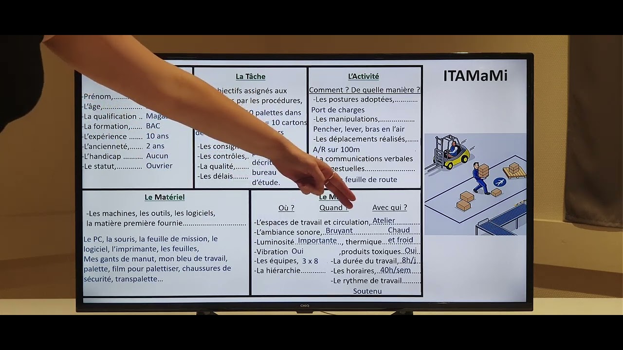 ITAMaMI