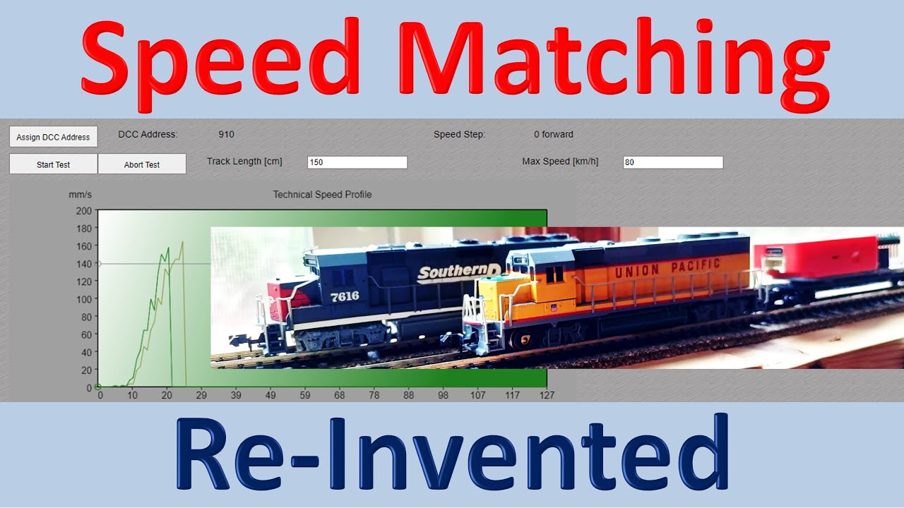Speed Matching Re-Invented (Video#90)