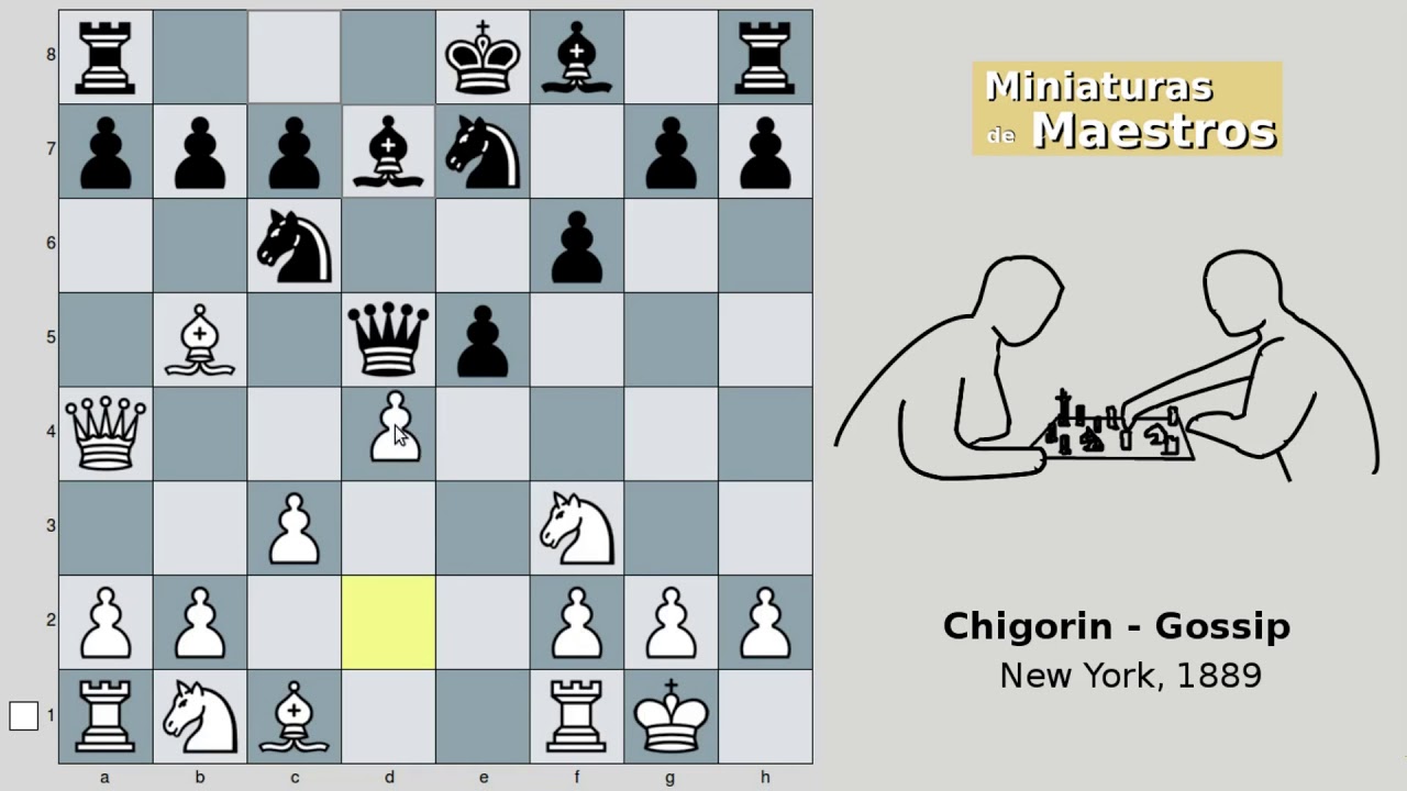Mate espectacular con un jaque doble en 15 jugadas (Chigorin - Gossip, 1889)