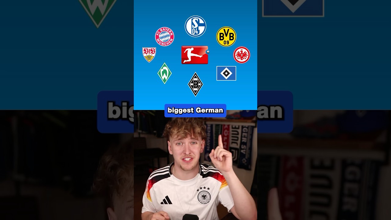 Top 5 Biggest German Football Clubs 🇩🇪⚽️