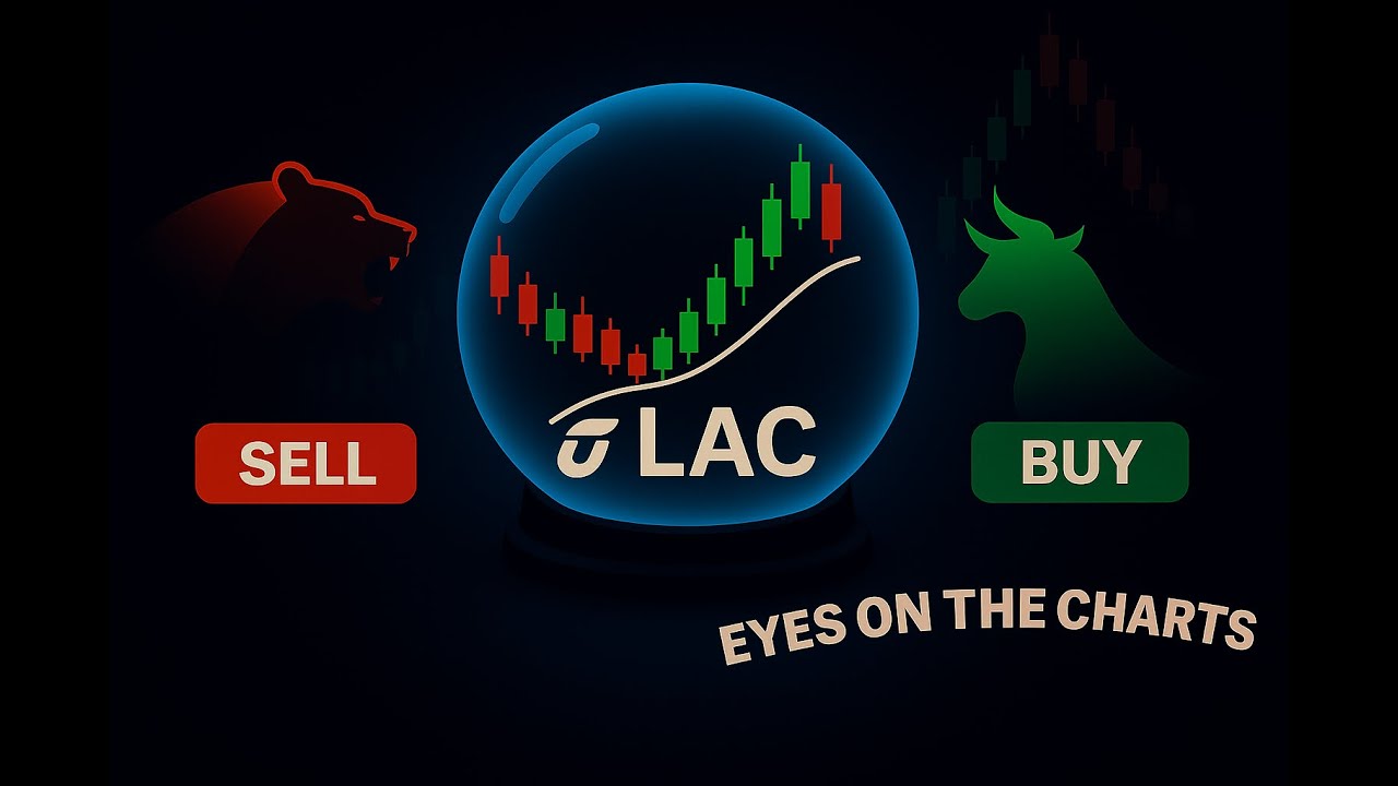 Lithium Americas Corporation (LAC) analysis -16/11/2025-