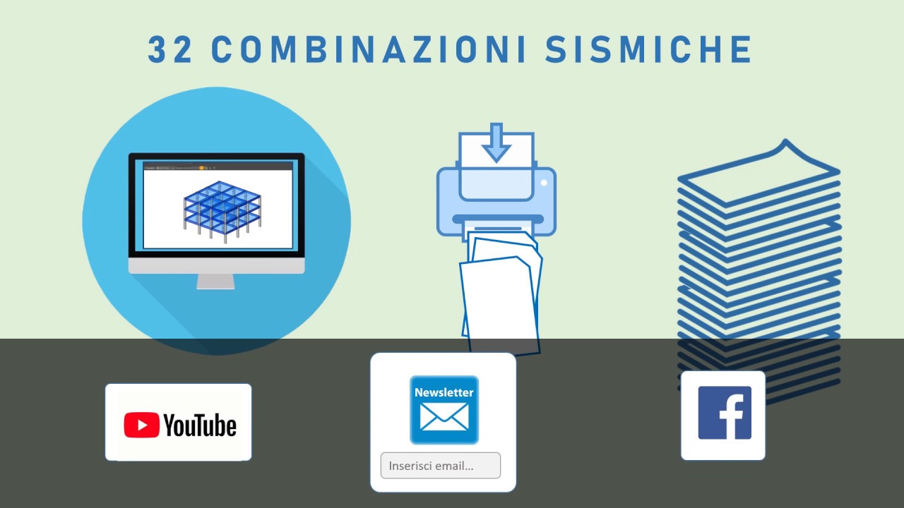 Azione sismica: come ottenere 32 combinazioni di carico