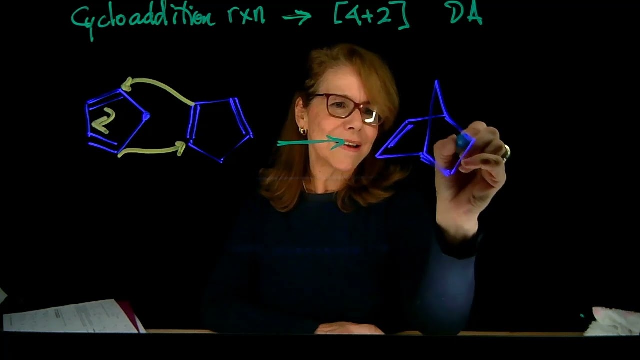 Diels Alder 4- Dr. Tania CS