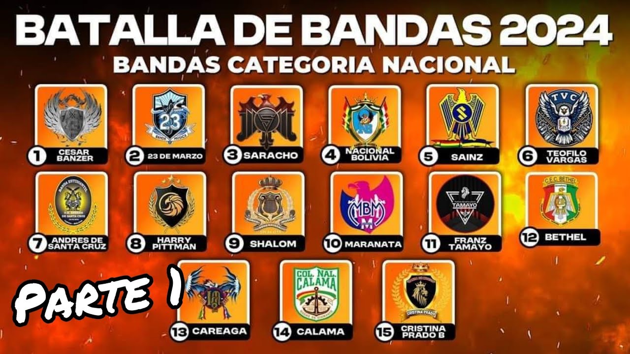 Batalla de Bandas Concurso Nacional Ivirgarzama Parte 1 Categoría 