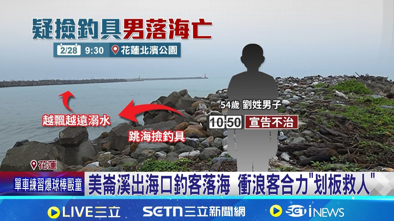 疑為撿釣具 釣客涉險跳海 溺水送醫不治 衝浪熱點意外! 54歲釣客溺斃 衝浪客聯手救援│記者 呂彥 蘇意凡│新聞一把抓20260228│三立新聞台