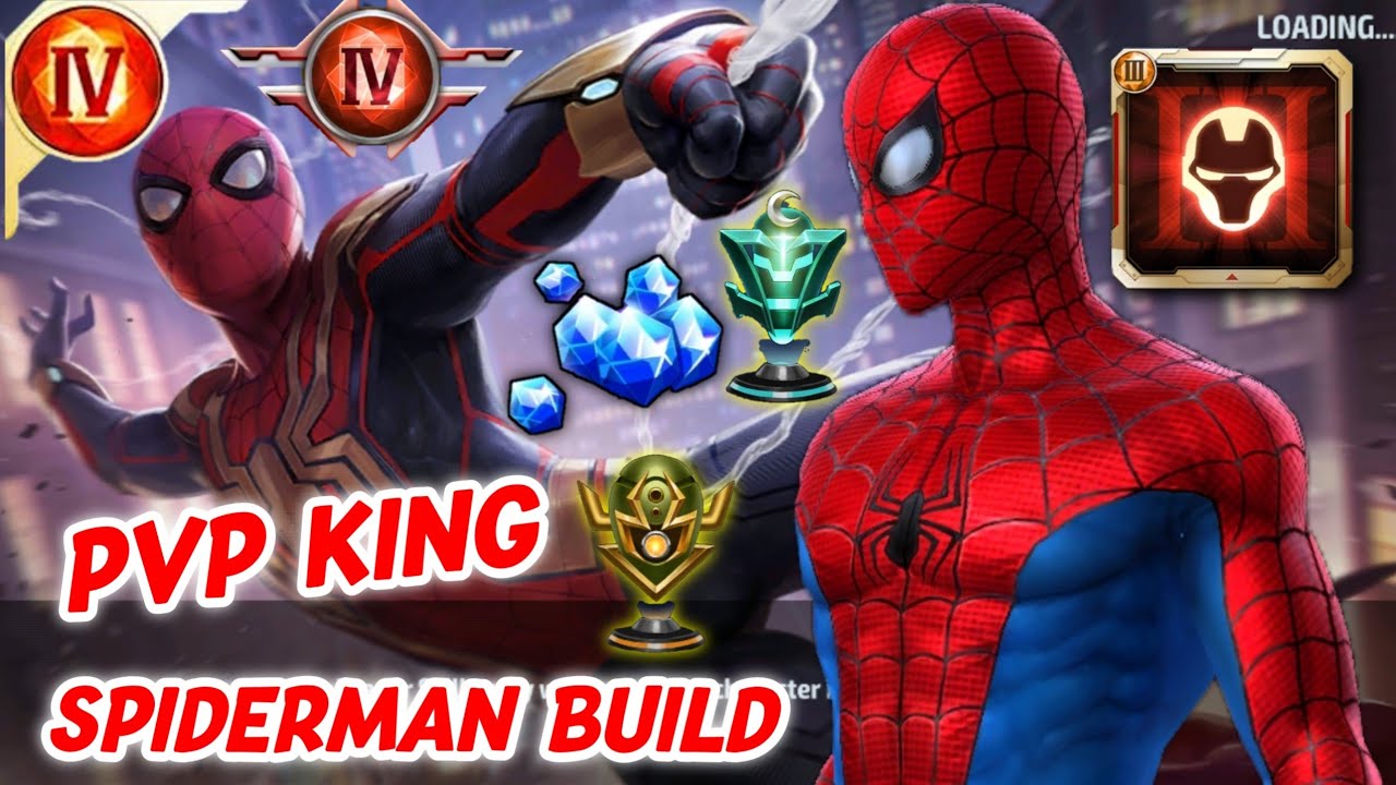 Spiderman Build | Spiderman Back to Basic Uniform Build MFF HINDI INDIA