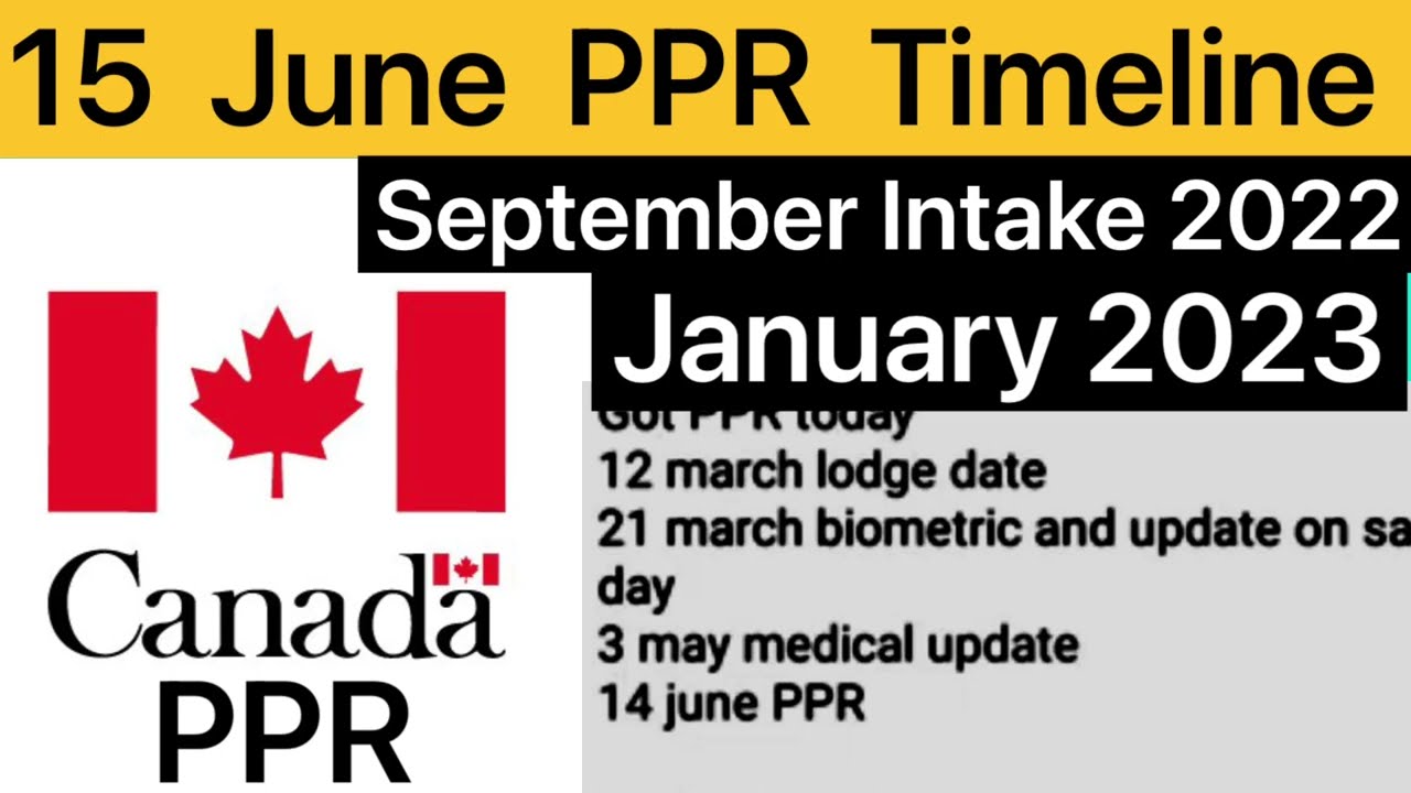 15 June PPR Timeline Canada PPR September 2022 & January 2023 PPR Timeline