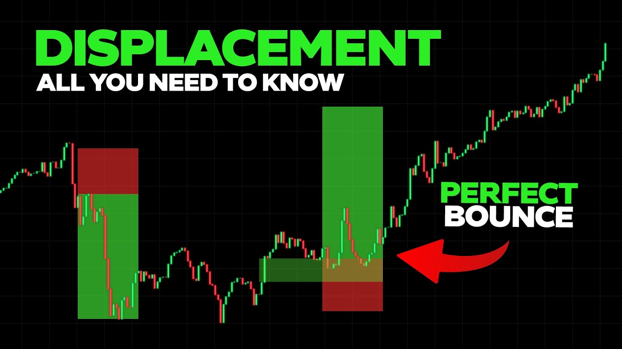 The ONLY Displacement Trading Guide You'll EVER Need!