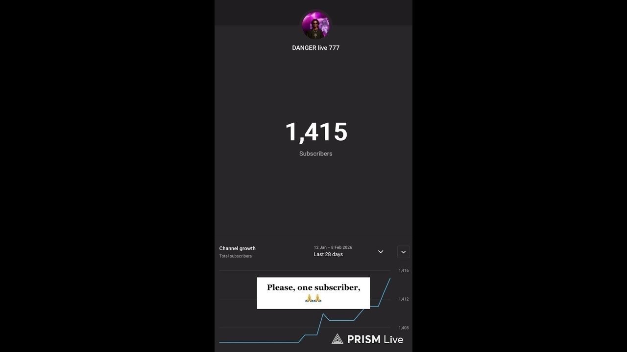 100k subscribers📉📊