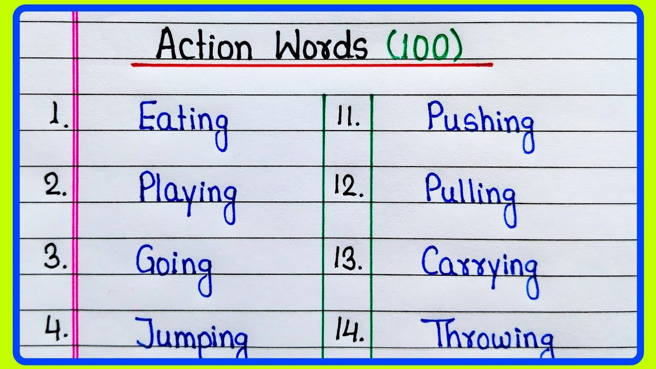 Action words 100 | Action words in English | Action verbs | 100 Action words | Action words
