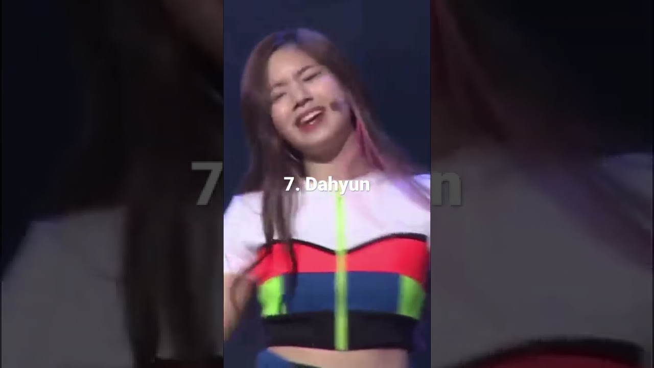 If TWICE&rsquo;s lineup in Sixteen had Ranked Final Lineup (my opinion) #kpop#shorts#twice