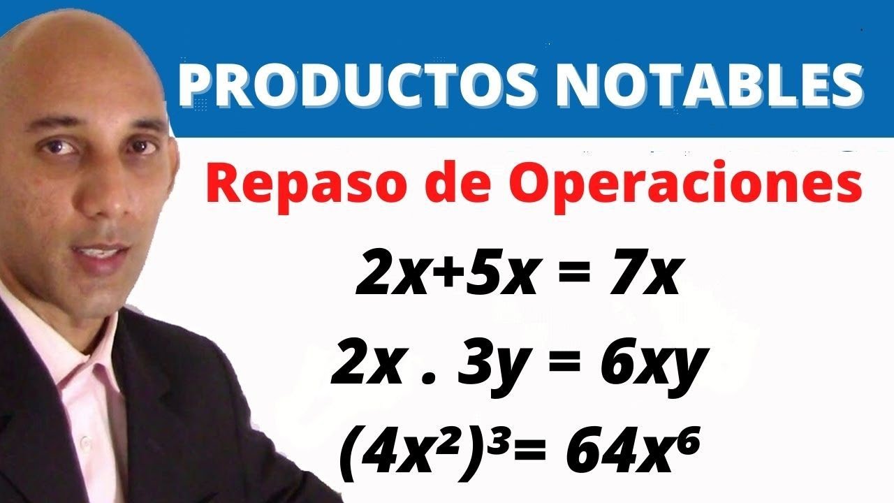 Productos Notables | Repaso de Operaciones Básicas.