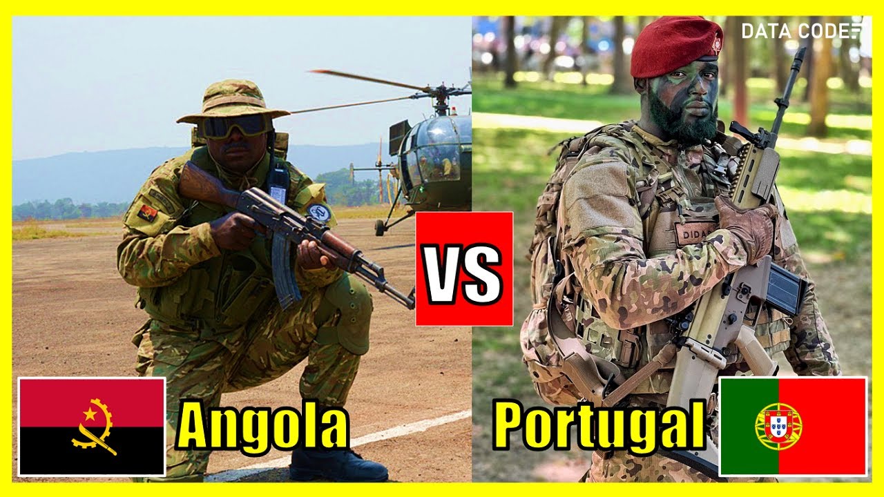 Angola x Portugal - Comparação do Poder Militar 2024