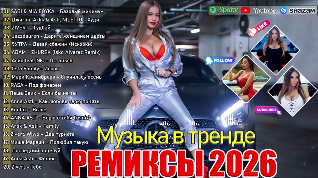 РЕМИКСЫ 2026🎉Музыка в тренде 2026🔥Новинки 2026 Музыки🔥САМЫЕ ЛУЧШИЕ ПЕСНИ 2026🔥 СБОРНИК ПЕСНИ 2026