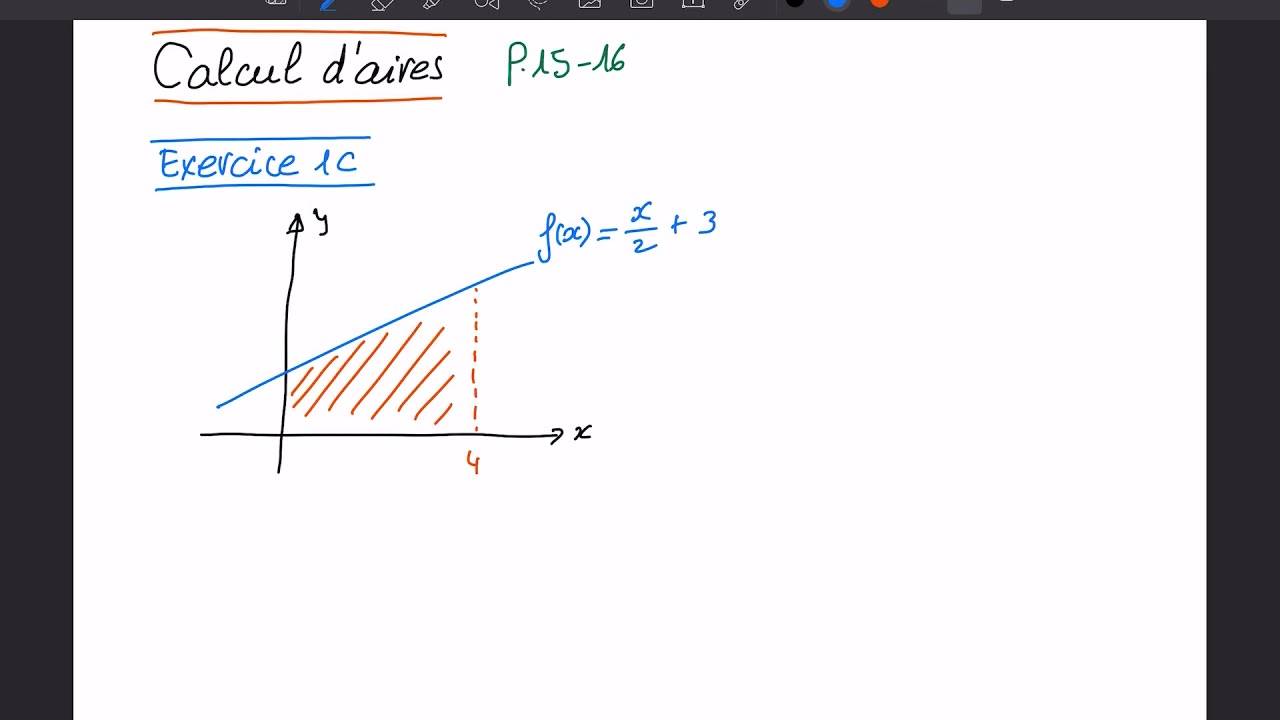 Calculs d’aires avec les primitives