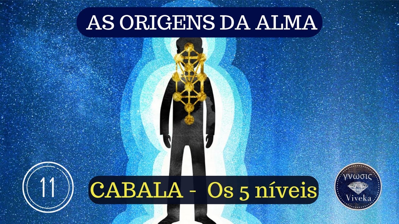 AS ORIGENS DA ALMA (11) - Os 5 níveis da Alma na CABALA