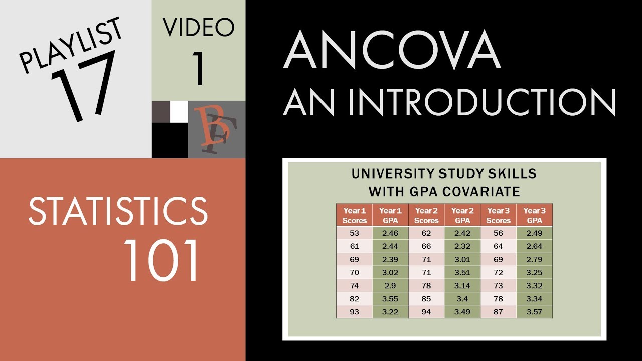 Статистика 101: ANCOVA, введение