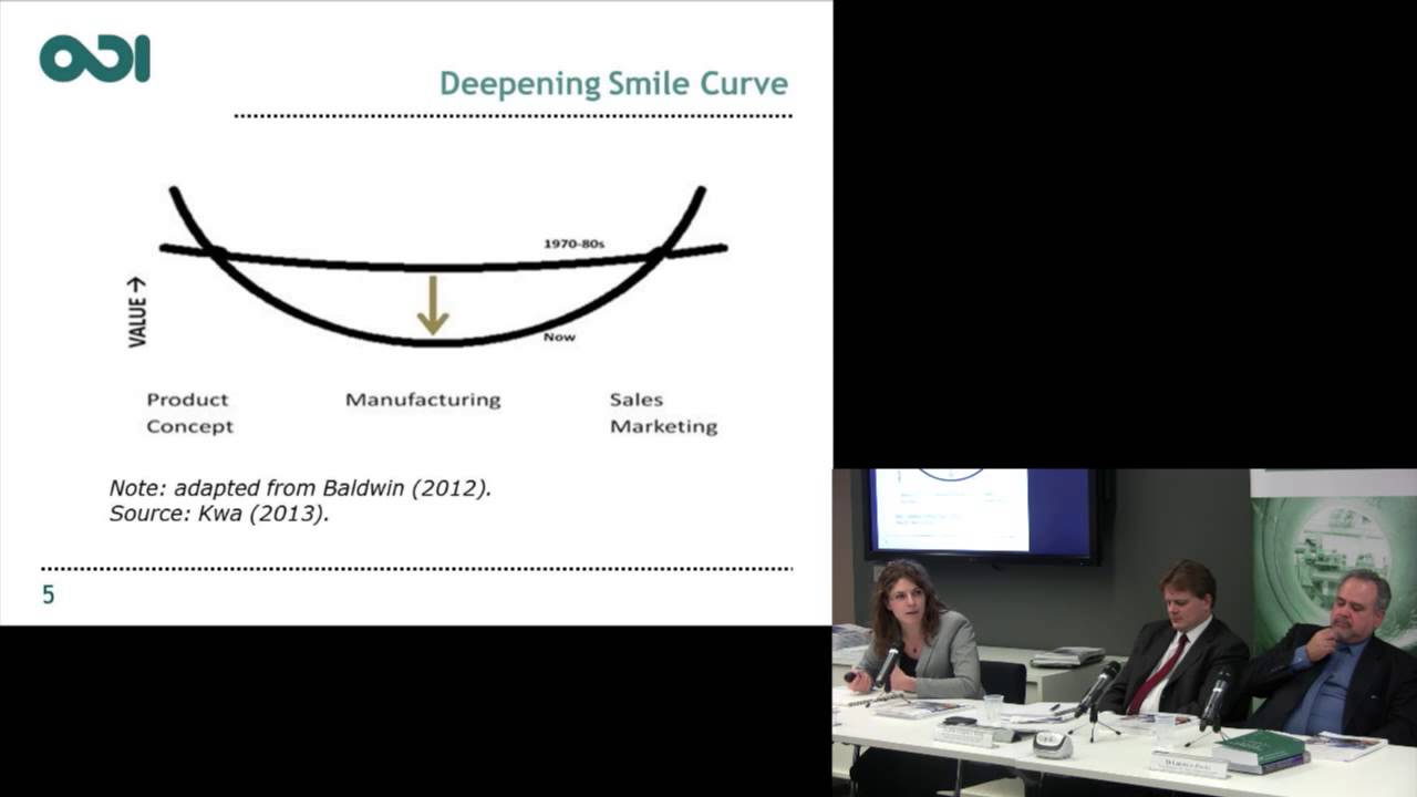 Jodie Keane - Sustaining employment growth: The role of manufacturing and structural change