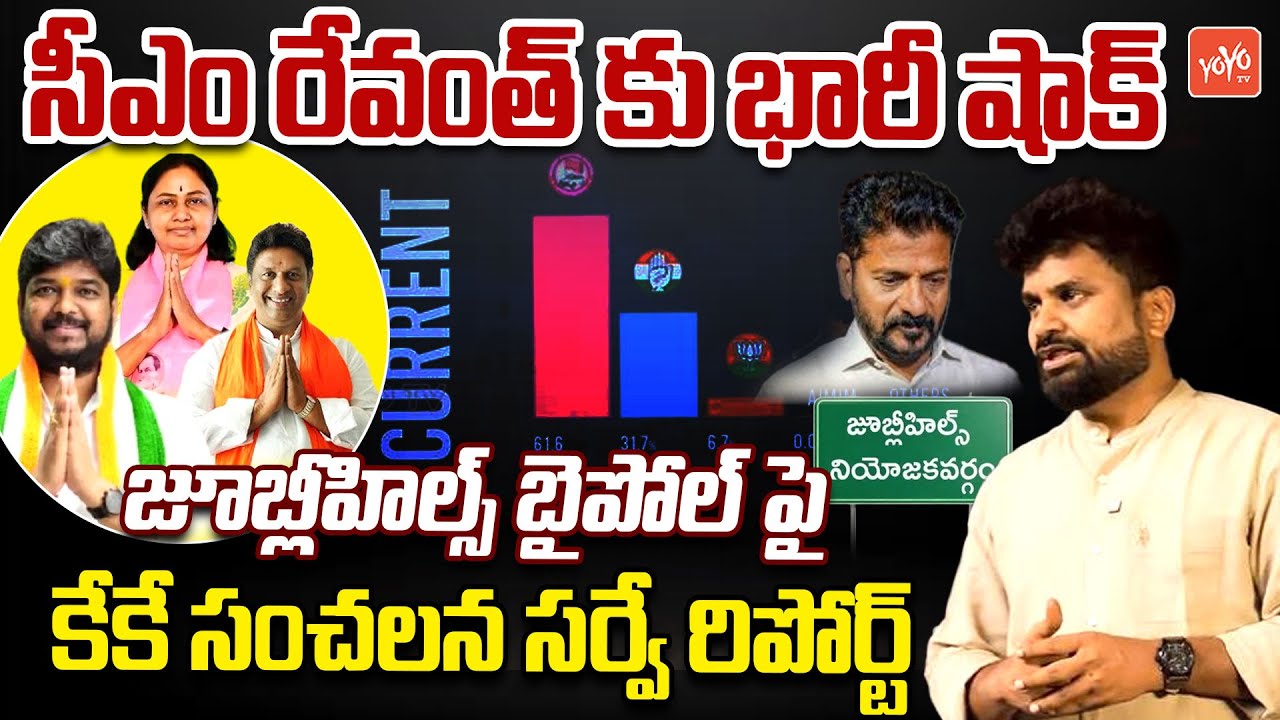KK SHOCKING Survey Report On Jubilee Hills By Election | Maganti Sunitha Vs Naveen Yadav | YOYOTV