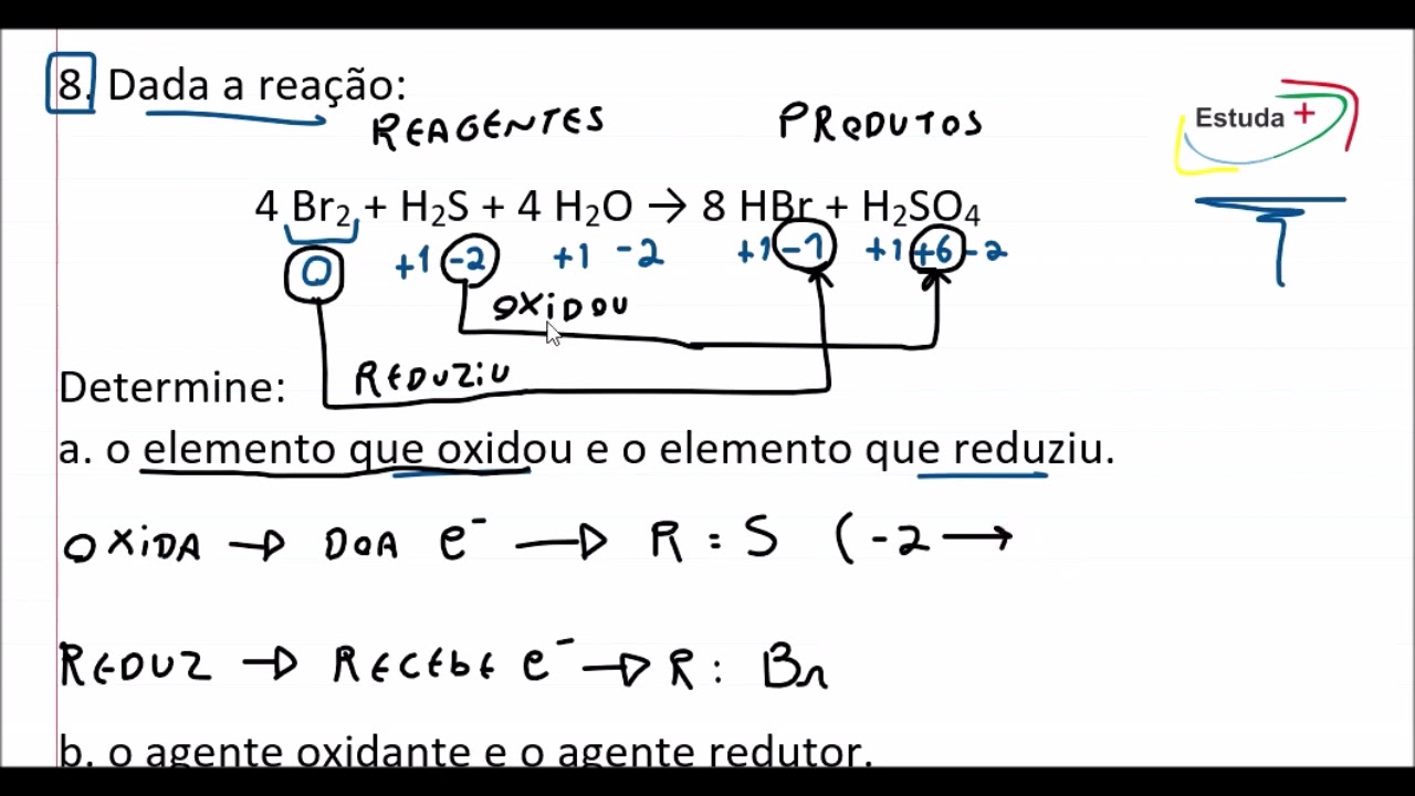 Como descobrir o agente oxidante e redutor