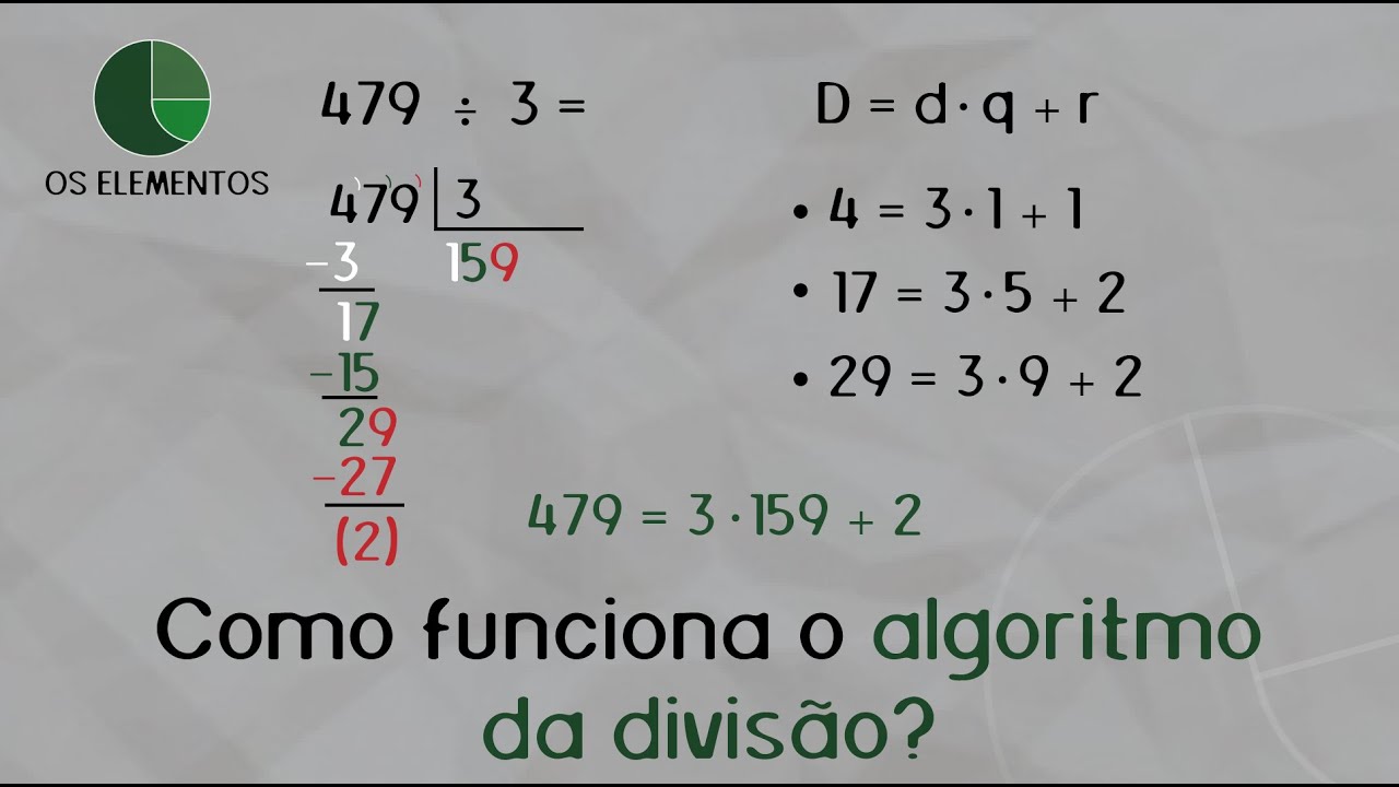 Como funciona o algoritmo da divis&atilde;o?