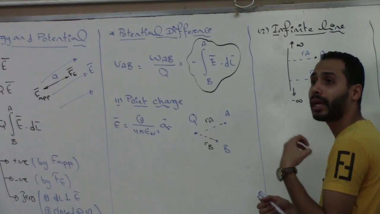 Eng. Mohamed Mostafa (fields ) - Sec4 (energy &potential)