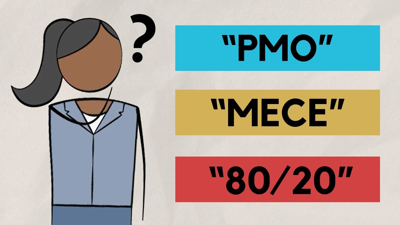 Management Consulting Industry Overview - Terms & Tools Explained