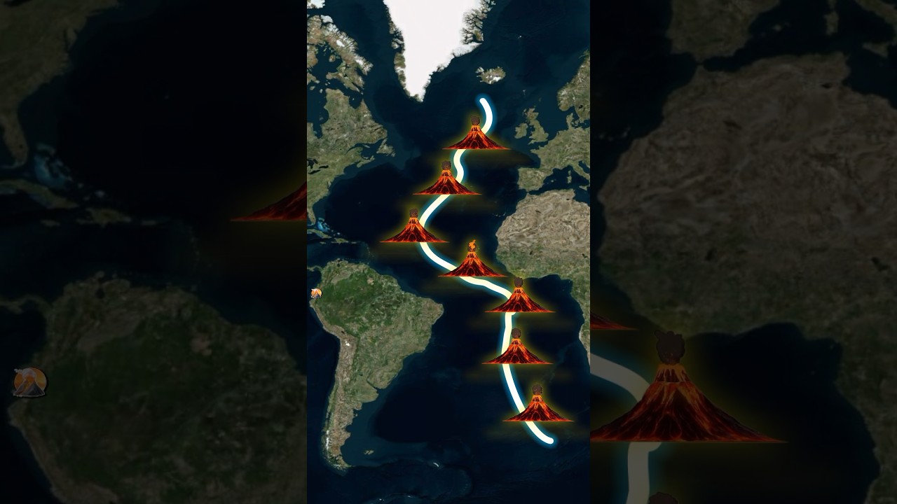 Types of Volcano #youtubeshorts