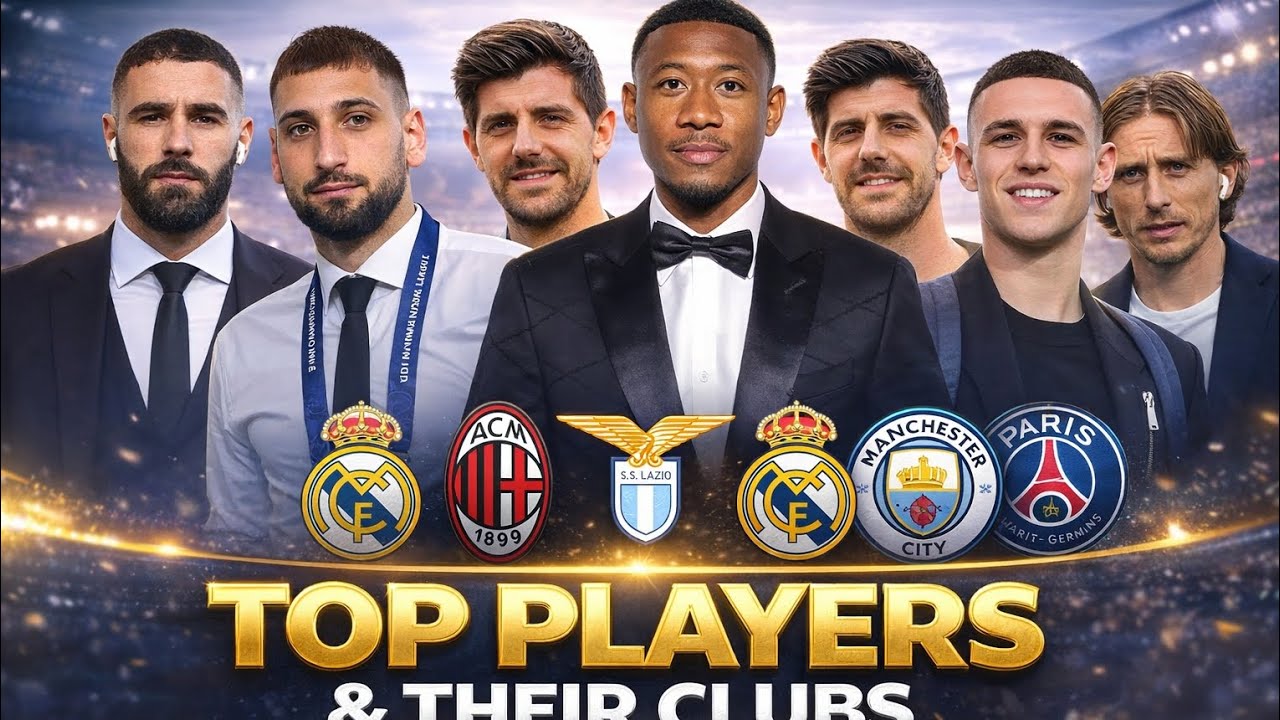 Top Players & Their Current Clubs Right Now 🤷🏻#quizgames #quiz 