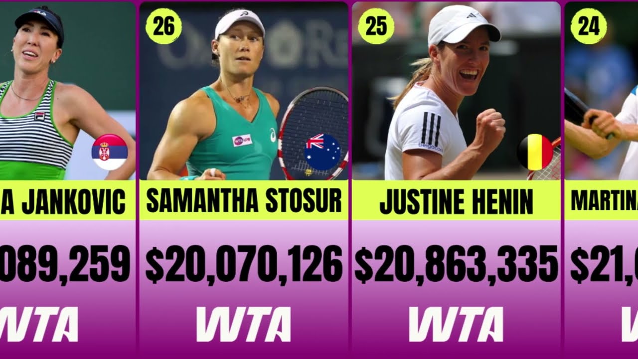 Top 100 Richest Women Tennis Players of All Time 🎾 WTA Prize Money
