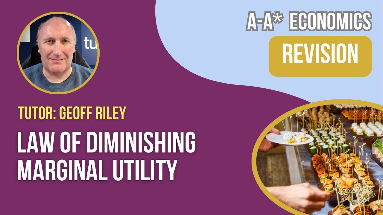 The Law of Diminishing Marginal Utility - A Level Economics Mastery