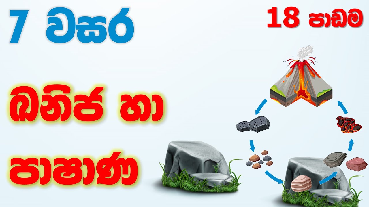 Grade 07 Science lessons in Sinhala |  Unit 18 | 7 වසර විද්‍යාව 18 පාඩම | ඛණිජ හා පාෂාණ